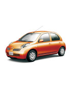 2002–2010 (3rd Gen)